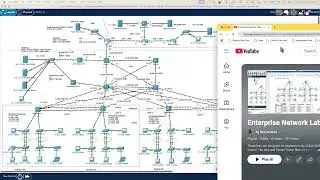 Enterprise Network Lab 0 - Introducing the Lab