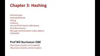 Cryptography: Hashing Methods