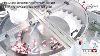 Rigid Packaging Line for Filling & Capping Machines | Clearpack Group