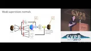 Neural Face Editing With Intrinsic Image Disentangling