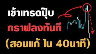 เข้าเทรดแล้วผิดทาง