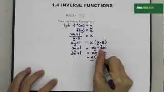 SPM FORM 4 ADDITIONAL MATHEMATICS | CHAPTER 1 FUNCTIONS