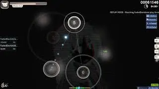 osu! Body Partz