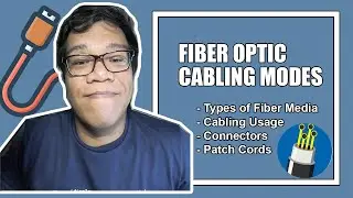 Fiber Optic Cable