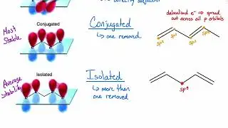 Chem128BSP26 Chapter 16 Lecture 3