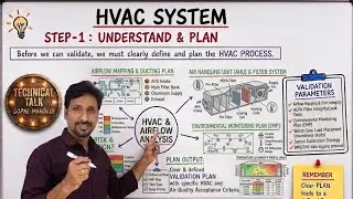 HVAC System Kaise Kaam Karta Hai? | HVAC Components, Airlock & Cascade Explained 🔥