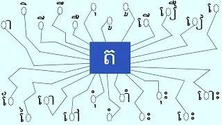 Cambodian Consonant #16 | Letter ត | អក្សរ ត