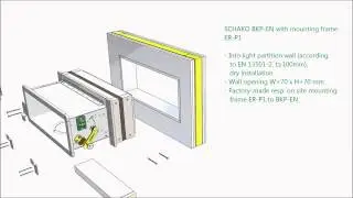 SCHAKO BKP-EB with mounting frame ER-P1