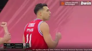 Best Performer in Greece by bwin | Week 25 | &Kappa;ώ&sigma;&tau;&alpha;&sigmaf; &Sigma;&lambda;&omicron;ύ&kappa;&alpha;&sigmaf;