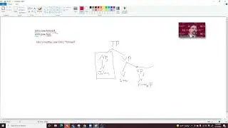 Intro to Binding Theory