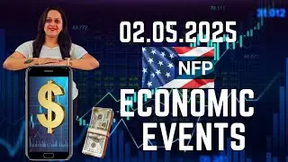 Big Market Move Ahead? NFP Report | Economic Events | Forex Trading