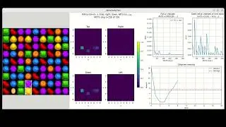 AlphaCandy Zero: Mastering the Game of Candy Crush without Human Knowledge