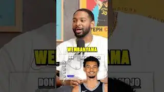 Создаём команды НБА с игроками драфта НБА 2020-х годов! 🏀👀
