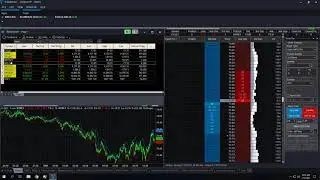 Micro Crude Oil Futures Released on CME - Be Careful on Automated Trading