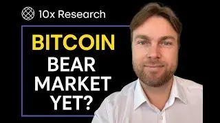 A Deep Dive into Bitcoin Bear Market On Chain and Market Indicators
