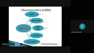 Key result areas & Merit Based Promotions