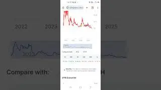 🔥 SYNAPSE TOKEN ABOUT TO PUMP HARD! (URGENT BUY SIGNAL) �