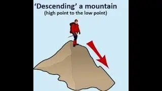 The Four Elements Of A Final Top