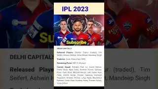 Delhi Capitals 2023 #shorts