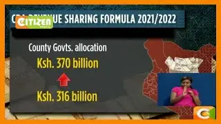 Commission on revenue allocation releases proposals for 2021/2022 year