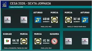 Resultados 6&ordf; Jornada CESA 2026 de los Equipos de la Regi&oacute;n de Murcia y Clasificaciones