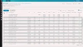 The SKU Rank Report