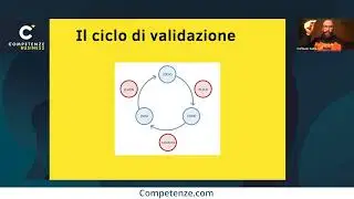 Come validare un'idea
