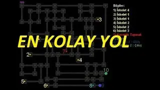 Metin2 Sürgün Mağrası 2 Kat Giriş Nasıl Gidilir En Kolay Yol
