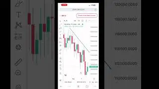 How to Analyze Trading Chart with your mobile phone as a Beginner
