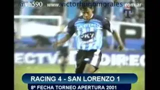Racing Campeón Torneo Apertura 2001 en los relatos de Víctor Hugo - Parte 1/3