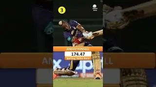 Best Batting Strike Rate of IPL 2022 #shorts #ipl #ipl2022 #cricket #bestbattingstrikerate