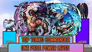 ONE PIECE Power Levels: TOP Strongest YONKO COMMANDERS 🔥 | PirateLevels