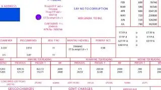 How to calculate Power Factor From Industrial Bill