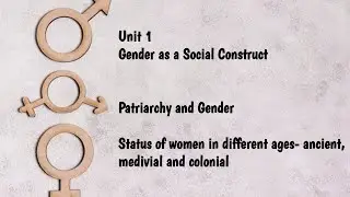 Gender, School and Society|| EDU 10|| Unit 1| Part 2