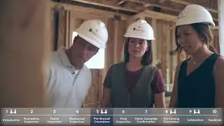 10-Step Build Quality Experience | New Construction Homebuying Guide | Del Webb