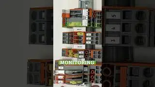 💡Did You Know? WAGO TOPJOB&reg;S Disconnect Terminals can be used as part of an Energy Monitoring System