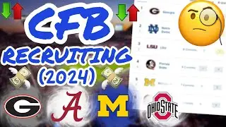 The Current State of College Football Recruiting in 2024