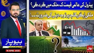 Global Petrol Prices Drop | Will Local Prices Follow? | Beopar | 15 April 2025