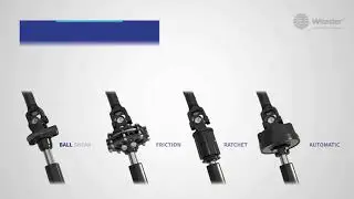 Weasler Torque Limiters