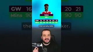 Who are the best Arsenal FPL options?