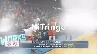 NiTringo INTRO
