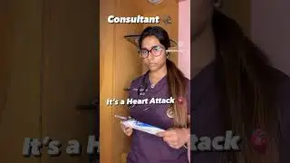 Know the signs 👀 #doctor  #medico #medical #viral #trendingshorts