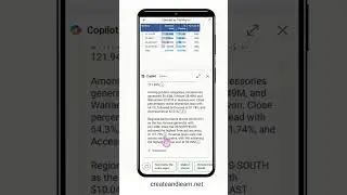 #Copilot in #PowerBI Mobile apps introduces AI to enhance your mobile experience