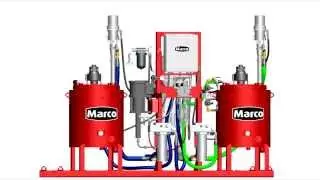 SPRAYMASTER&reg; MP-SERIES PLURAL COMPONENT SPRAYER - NARROW REAR ACCESS SYSTEM