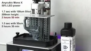 220mm Spiderman Body in 2 hours 50 mins by SuperFast Grey 3DMaterials
