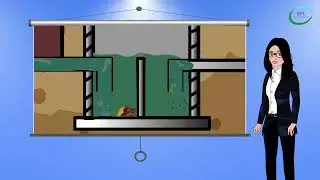 Benefits of Modular Rainwater Harvesting By New&nbsp;Technology