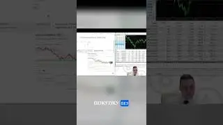 SST -Simple Swing Trading #trading #forex #bitcoin #automobile #трейдинг #trader #eurusd #btc #swing