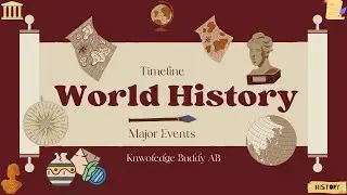 History Timeline | Major Events in Worlds History | Big Bang, Stone Age to Date | Under 20 Mints