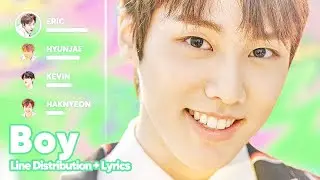 THE BOYZ - Boy (Line Distribution + Lyrics Karaoke) PATREON REQUESTED