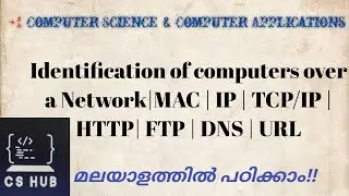 Identification of computers over a network|MAC | IP | TCP/IP | HTTP| FTP | DNS | URL